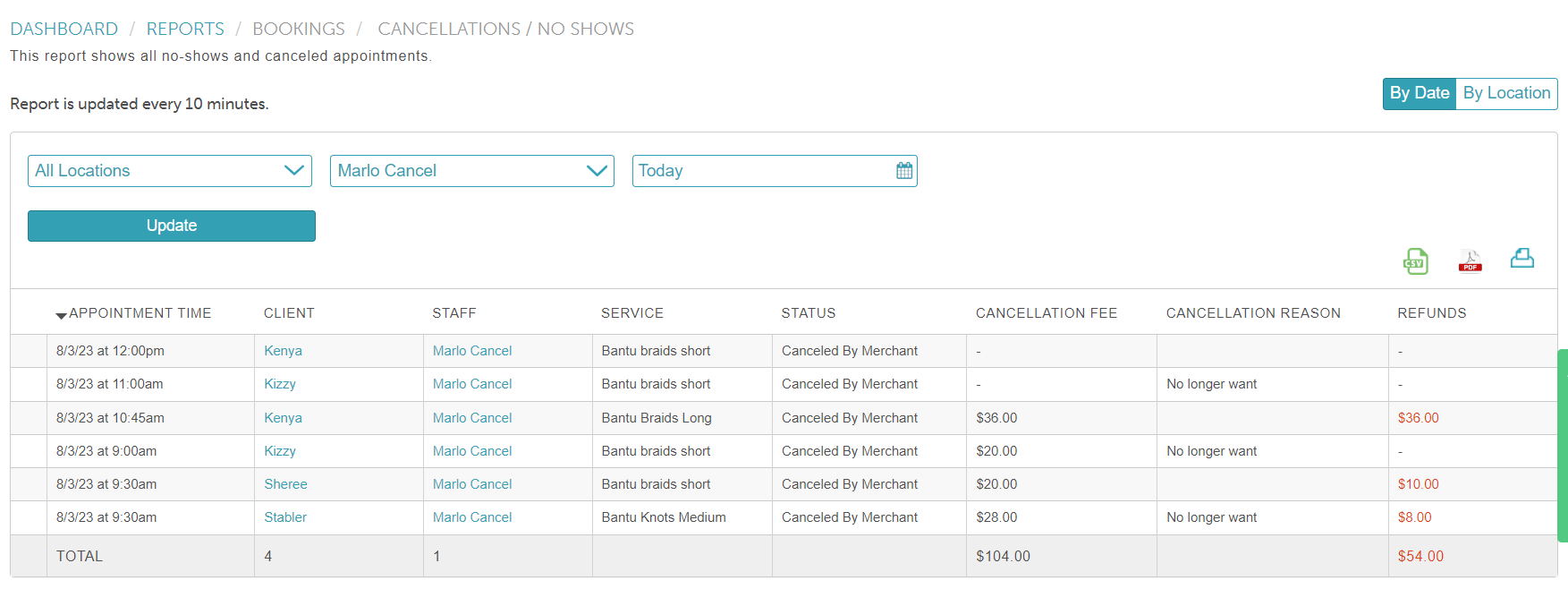 Cancellations / No-Shows Report – Help Center